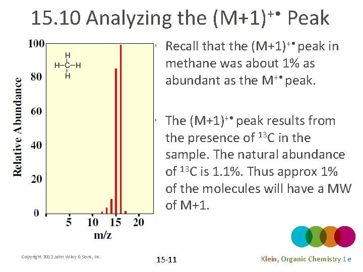 15. 10 Analyzing the (M+1)+ • Peak • Recall that the (M+1)+ • peak