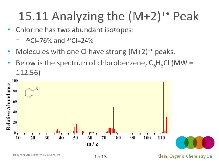 15. 11 Analyzing the (M+2)+ • Peak • Chlorine has two abundant isotopes: –