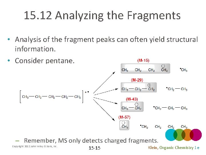 15. 12 Analyzing the Fragments • Analysis of the fragment peaks can often yield