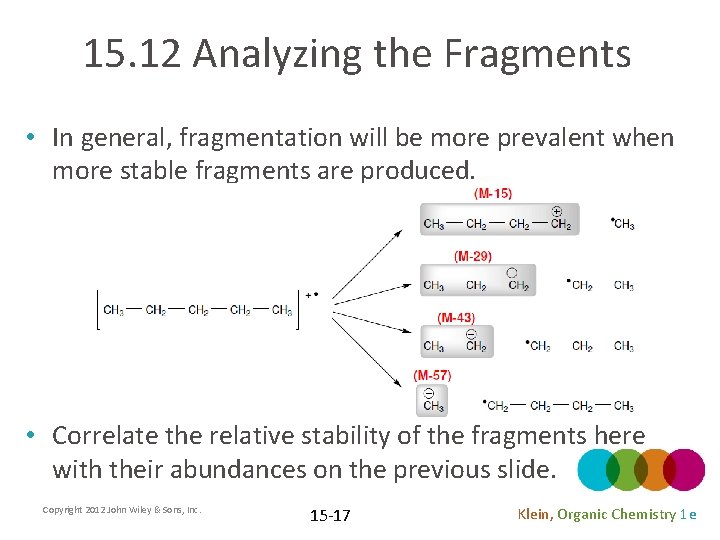 15. 12 Analyzing the Fragments • In general, fragmentation will be more prevalent when