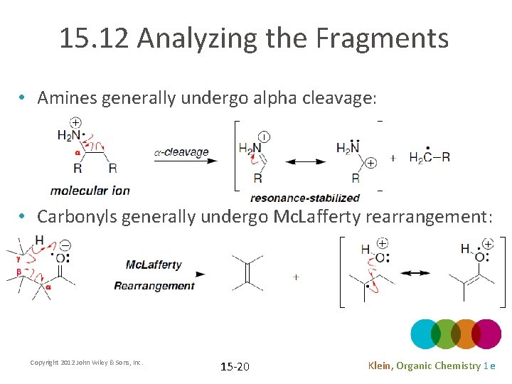 15. 12 Analyzing the Fragments • Amines generally undergo alpha cleavage: • Carbonyls generally