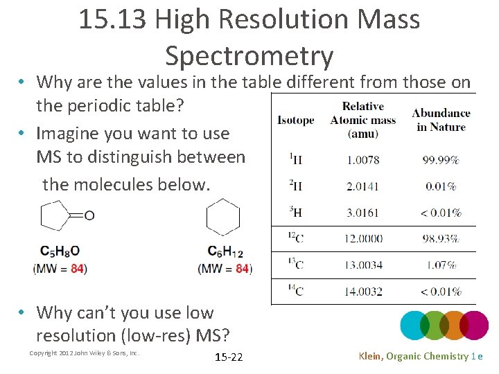 15. 13 High Resolution Mass Spectrometry • Why are the values in the table