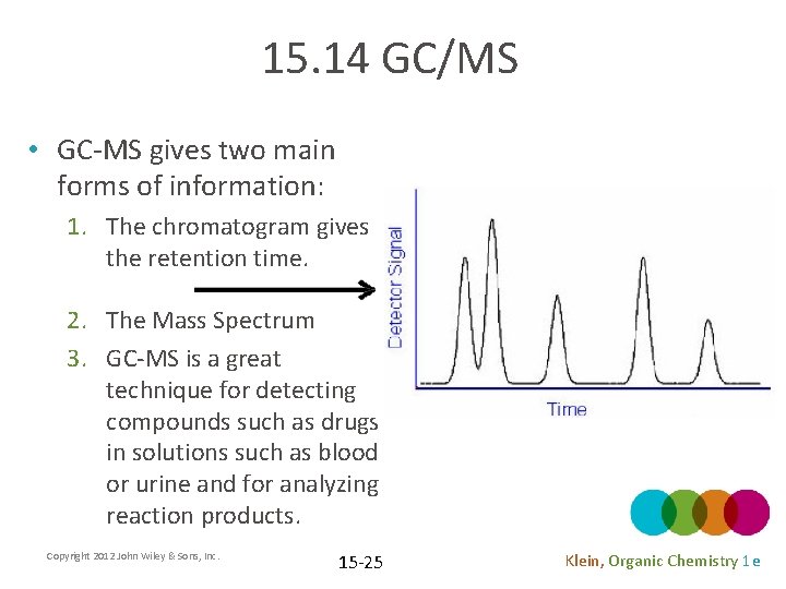 15. 14 GC/MS • GC-MS gives two main forms of information: 1. The chromatogram