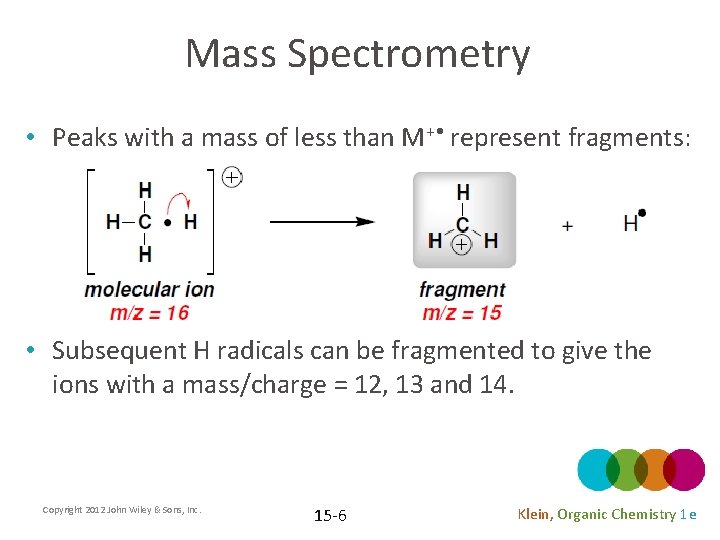 Mass Spectrometry • Peaks with a mass of less than M+ • represent fragments: