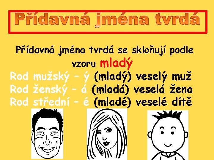 Přídavná jména tvrdá se skloňují podle vzoru mladý Rod mužský – ý (mladý) veselý