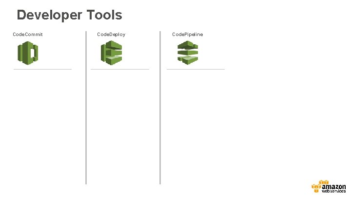 Developer Tools Code. Commit Code. Deploy Code. Pipeline 