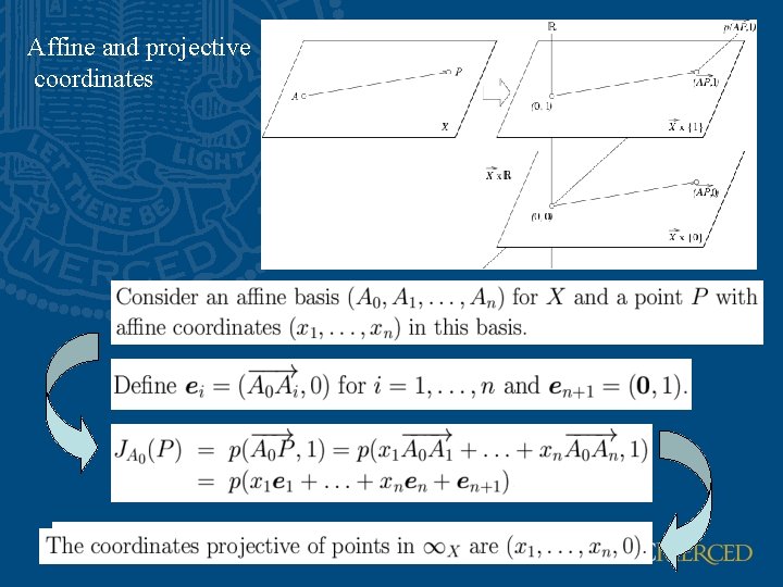 Affine and projective coordinates 