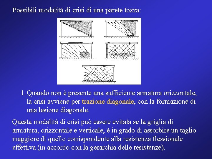 Possibili modalità di crisi di una parete tozza: 1. Quando non è presente una