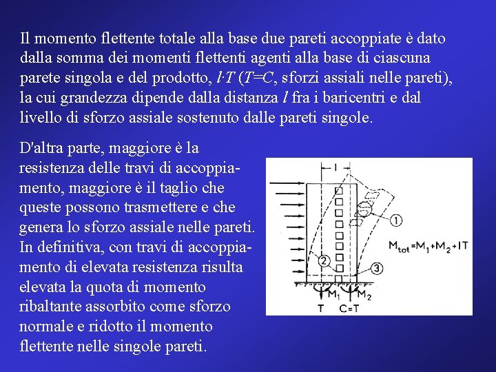 Il momento flettente totale alla base due pareti accoppiate è dato dalla somma dei