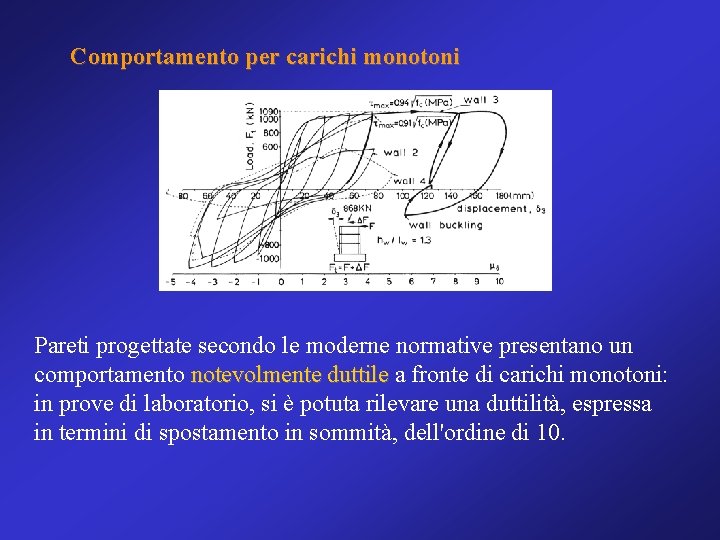 Comportamento per carichi monotoni Pareti progettate secondo le moderne normative presentano un comportamento notevolmente