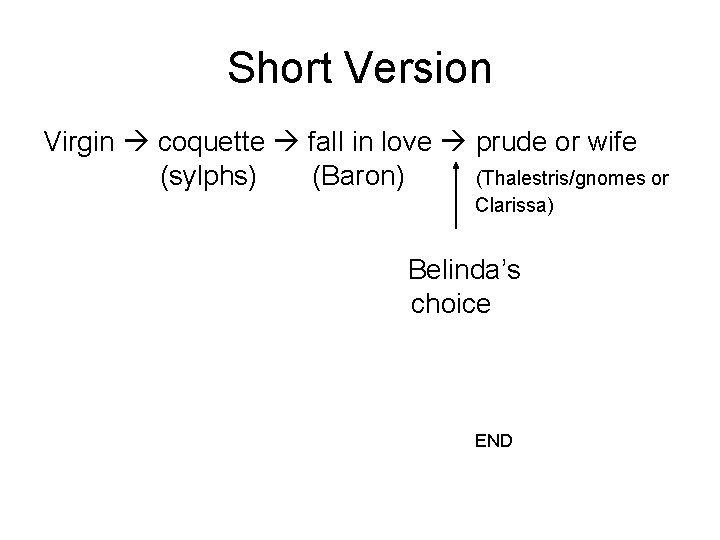 Short Version Virgin coquette fall in love prude or wife (sylphs) (Baron) (Thalestris/gnomes or