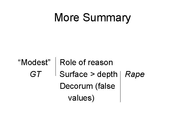 More Summary “Modest” Role of reason GT Surface > depth Rape Decorum (false values)