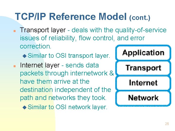 TCP/IP Reference Model (cont. ) n Transport layer - deals with the quality-of-service issues