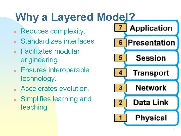 Why a Layered Model? n n n Reduces complexity. Standardizes interfaces. Facilitates modular engineering.