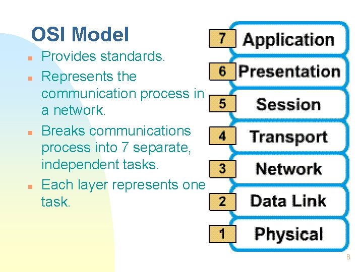 OSI Model n n Provides standards. Represents the communication process in a network. Breaks