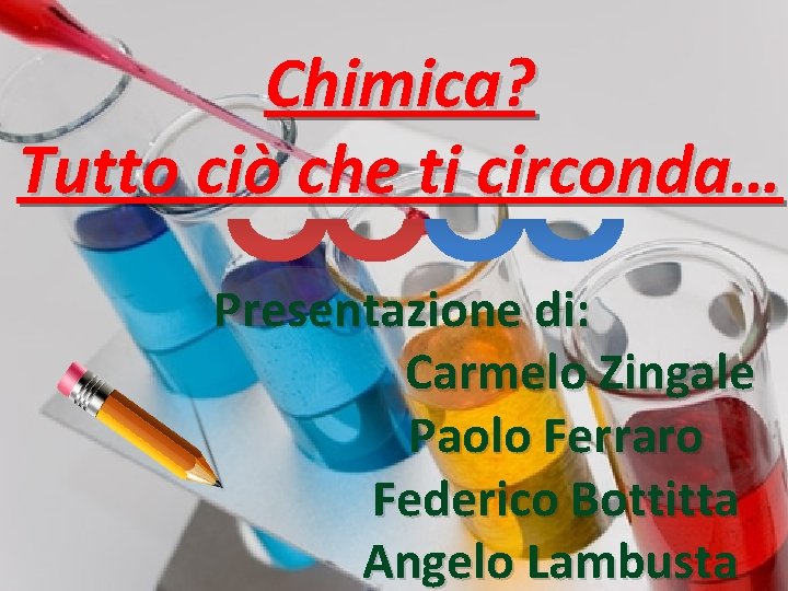 Chimica? Tutto ciò che ti circonda… Presentazione di: Carmelo Zingale Paolo Ferraro Federico Bottitta