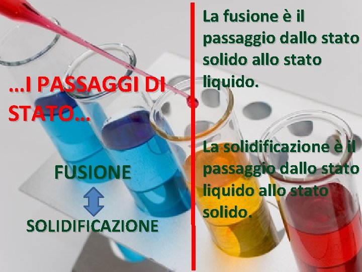 …I PASSAGGI DI STATO… FUSIONE SOLIDIFICAZIONE La fusione è il passaggio dallo stato solido