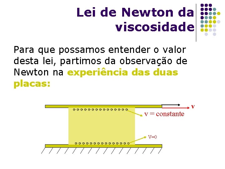 Lei de Newton da viscosidade Para que possamos entender o valor desta lei, partimos