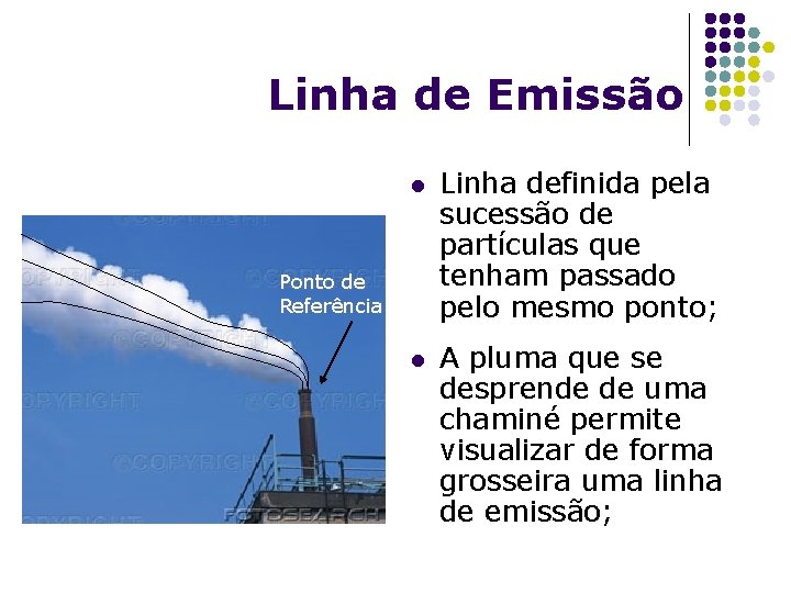 Linha de Emissão l Linha definida pela sucessão de partículas que tenham passado pelo