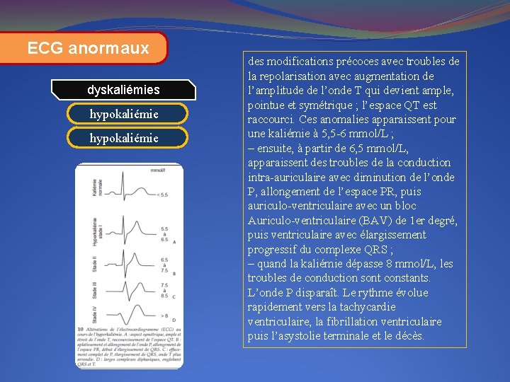 ECG anormaux dyskaliémies hypokaliémie des modifications précoces avec troubles de la repolarisation avec augmentation