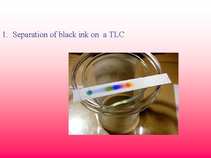 1. Separation of black ink on a TLC 