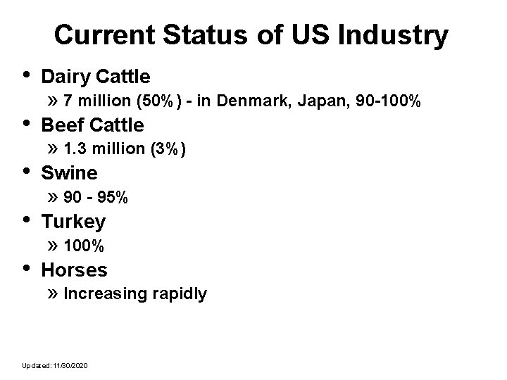 Current Status of US Industry • Dairy Cattle • Beef Cattle • Swine •