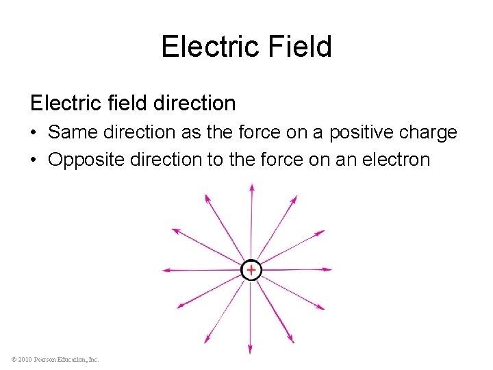 Electric Field Electric field direction • Same direction as the force on a positive