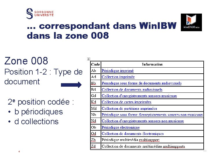 … correspondant dans Win. IBW dans la zone 008 Zone 008 Position 1 -2