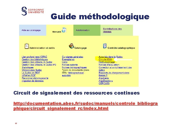 Guide méthodologique Circuit de signalement des ressources continues http: //documentation. abes. fr/sudoc/manuels/controle_bibliogra phique/circuit_signalement_rc/index. html