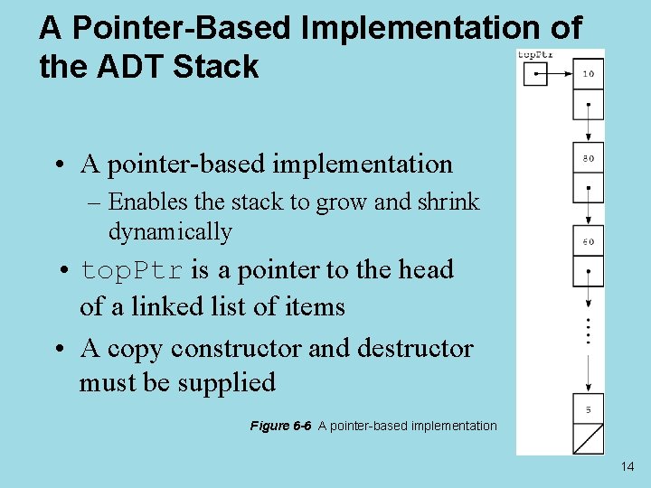 A Pointer-Based Implementation of the ADT Stack • A pointer-based implementation – Enables the