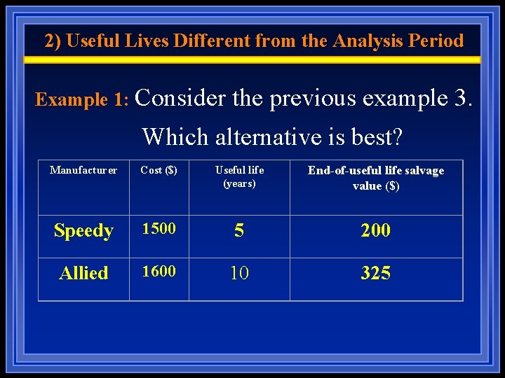 2) Useful Lives Different from the Analysis Period Example 1: Consider the previous example