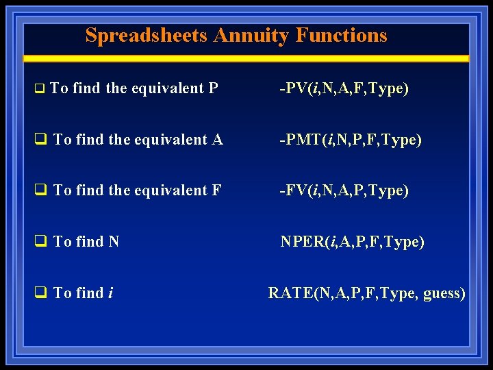 Spreadsheets Annuity Functions q To find the equivalent P -PV(i, N, A, F, Type)