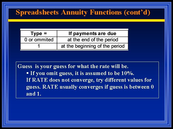 Spreadsheets Annuity Functions (cont’d) Guess is your guess for what the rate will be.