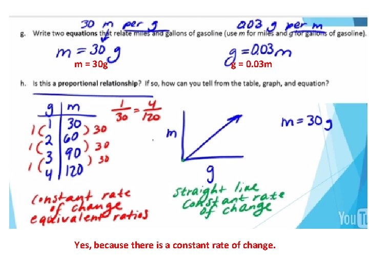 m = 30 g g = 0. 03 m Yes, because there is a m = 30 g g = 0. 03 m Yes, because there is a