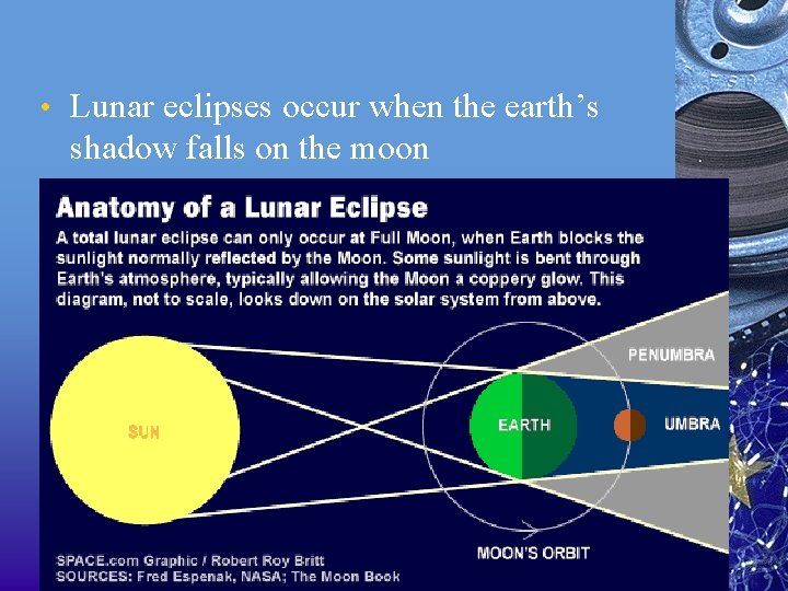  • Lunar eclipses occur when the earth’s shadow falls on the moon 