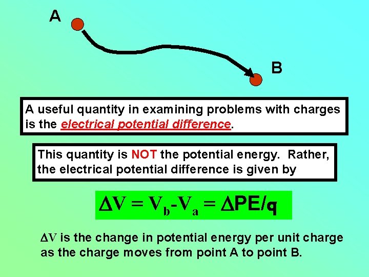 A B A useful quantity in examining problems with charges is the electrical potential