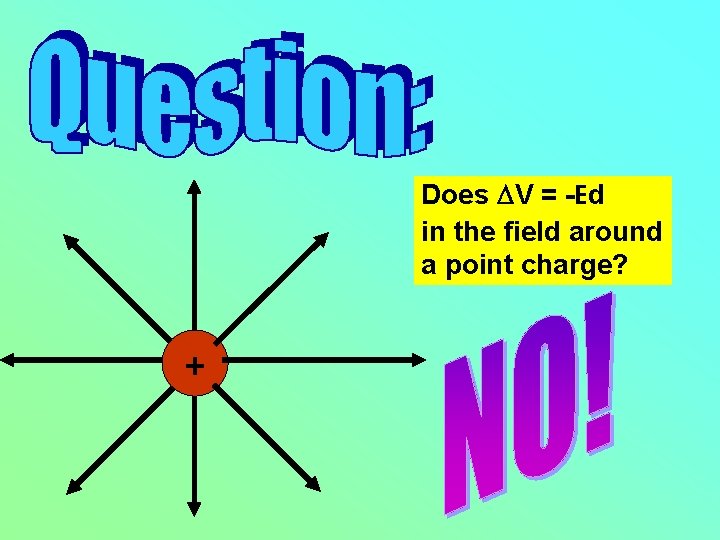 Does DV = -Ed in the field around a point charge? + 