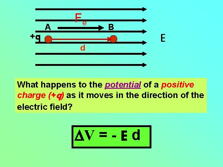 +q A Fe B d E What happens to the potential of a positive
