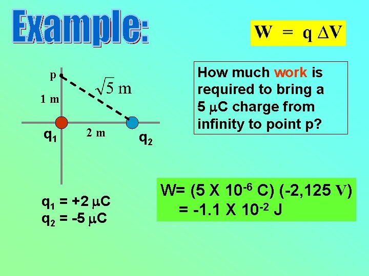 p 1 m q 1 2 m q 1 = +2 m. C q