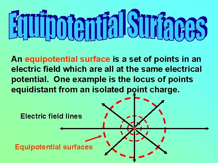 An equipotential surface is a set of points in an electric field which are
