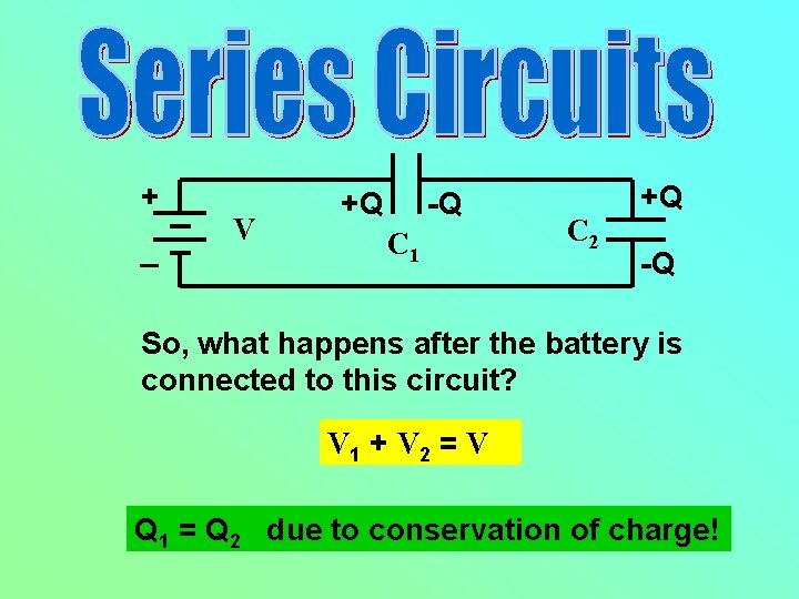 + _ V +Q -Q C 1 C 2 +Q -Q So, what happens