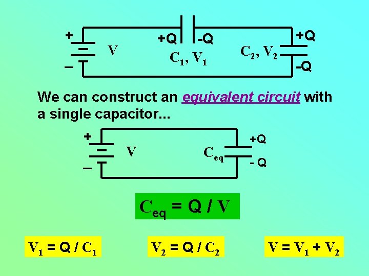 + +Q -Q C 1, V 1 V _ C 2, V 2 +Q