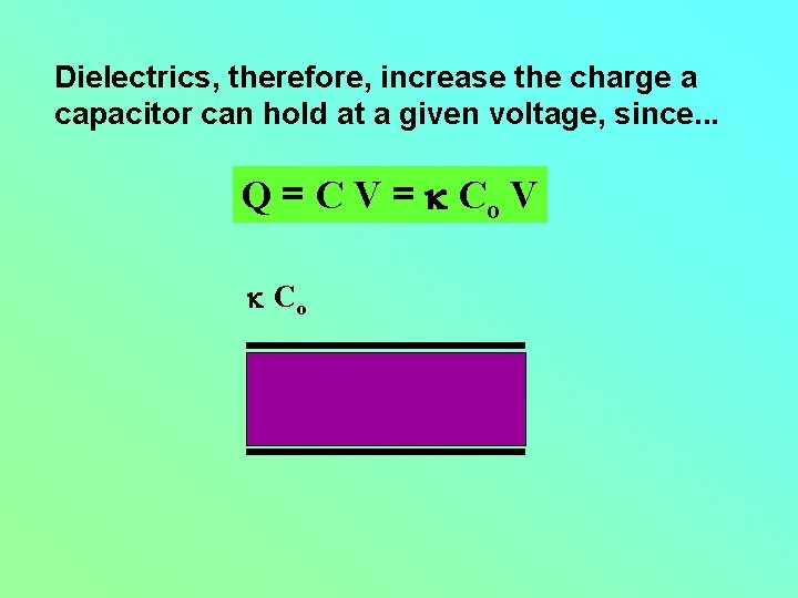 Dielectrics, therefore, increase the charge a capacitor can hold at a given voltage, since.