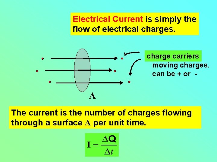 Electrical Current is simply the flow of electrical charges. charge carriers moving charges. can