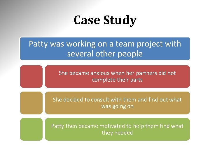 Case Study Patty was working on a team project with several other people She