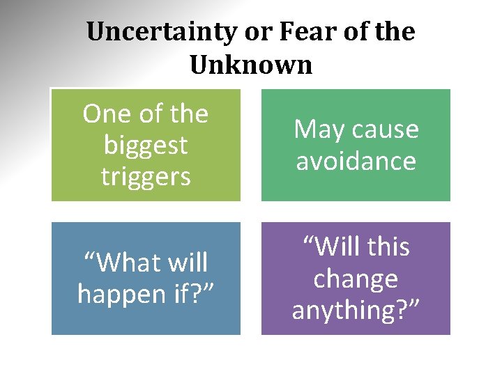Uncertainty or Fear of the Unknown One of the biggest triggers May cause avoidance