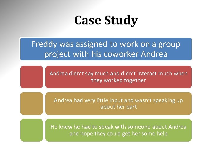 Case Study Freddy was assigned to work on a group project with his coworker