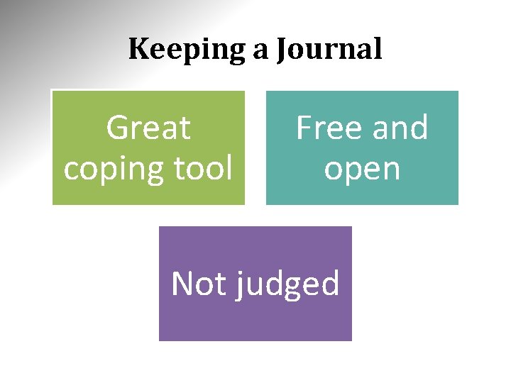 Keeping a Journal Great coping tool Free and open Not judged 