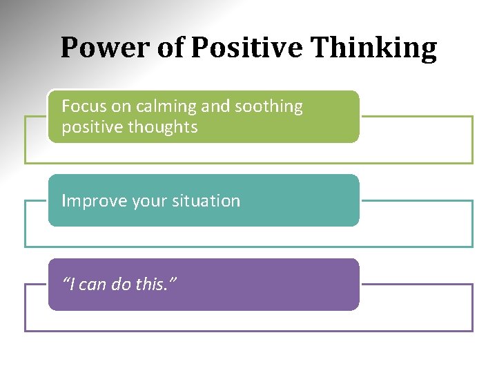 Power of Positive Thinking Focus on calming and soothing positive thoughts Improve your situation