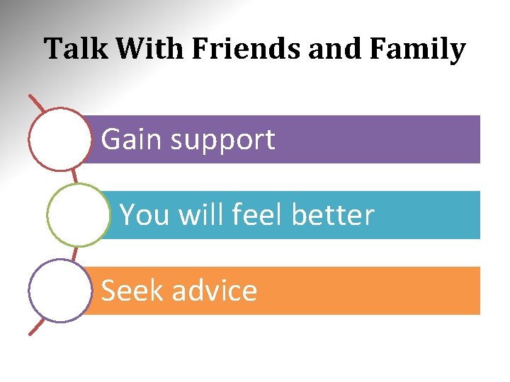 Talk With Friends and Family Gain support You will feel better Seek advice 